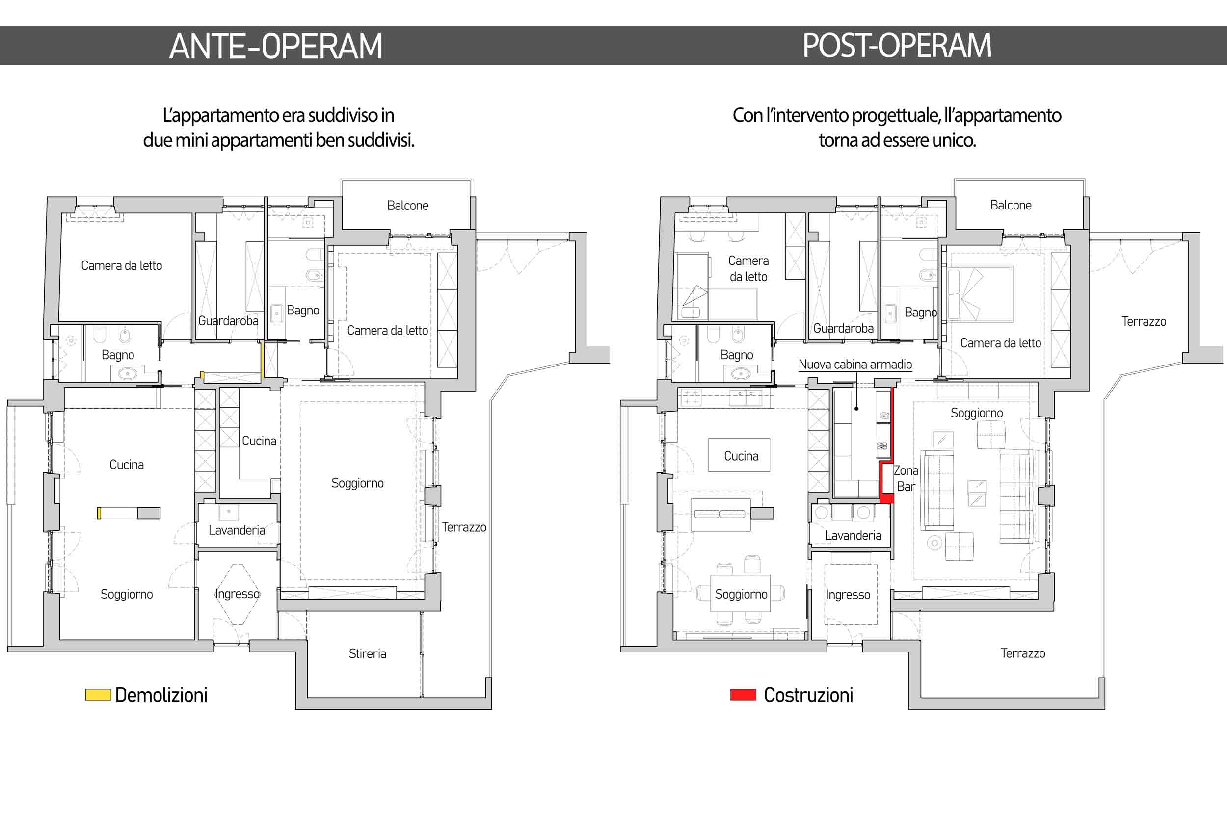 interior-design-appartamento-eur-roma14-2